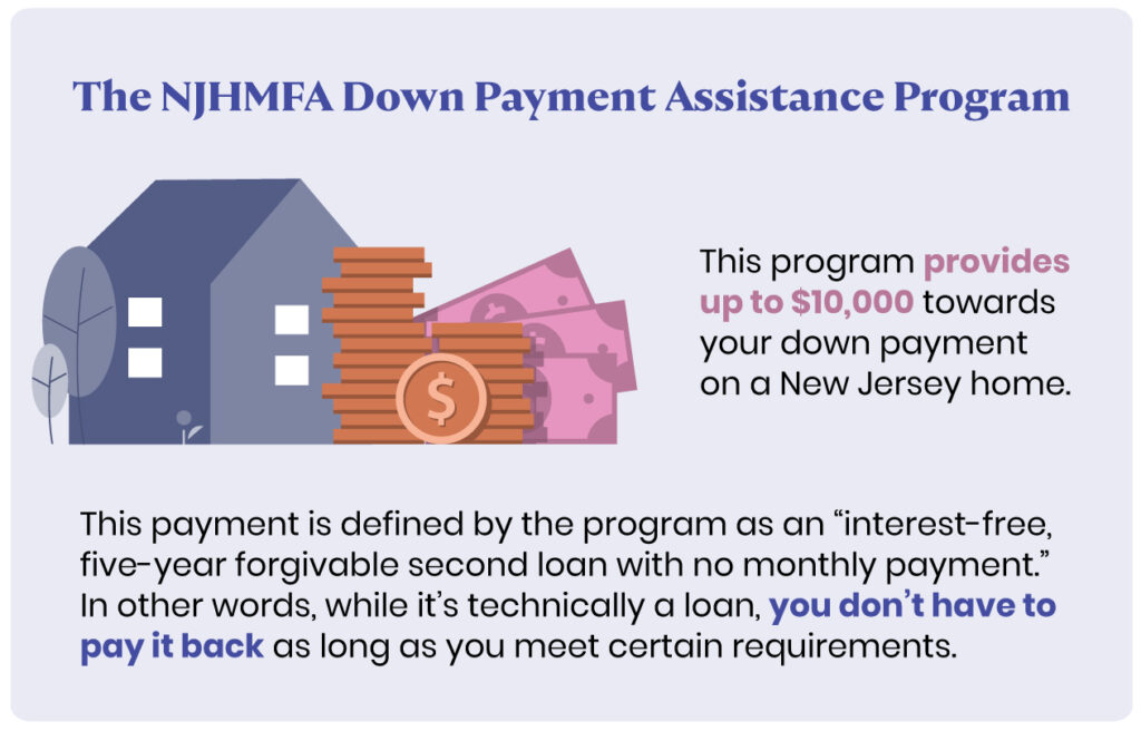 first-time-home-buyer-programs-for-poor-credit-rafenicholas