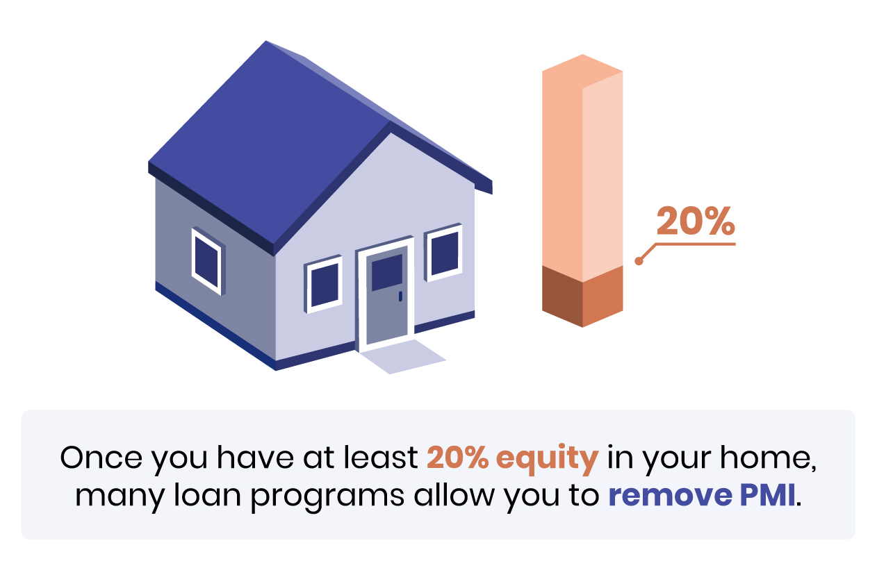 Connecticut FirstTime Home Buyer Programs of 2024 Home & Money