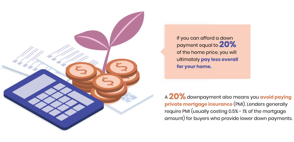 business money saving plan concept, there are calculator, plant tree, money coins and bill receipt. vector illustration