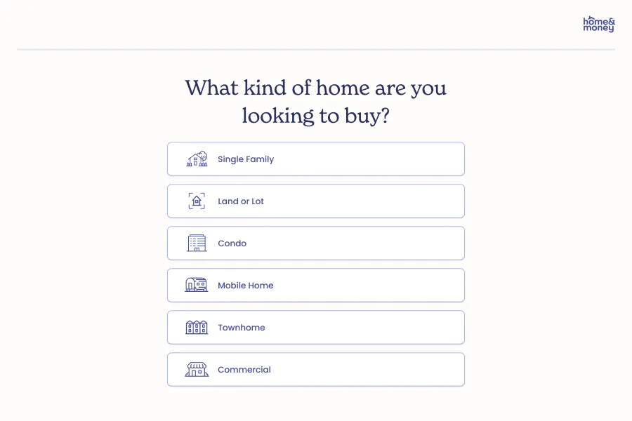 An example webpage that users will see when filling out information about their home search